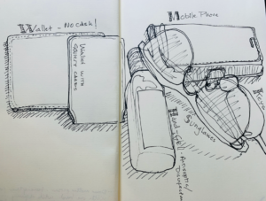 Continuous line drawing